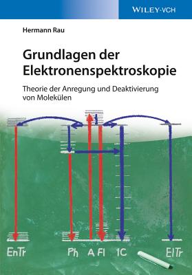 Grundlagen der Elektronenspektroskopie: Theorie der Anregung und Deaktivierung von Molekulen - Rau, Hermann