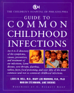 Guide to common childhood infections
