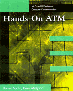 Hands-On ATM