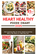 Heart Healthy Foods Chart: Start Counting Fiber for Better Health by Knowing What to Eat While on a High Fiber Diet