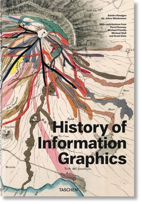 History of Information Graphics - Rendgen, Sandra, and Wiedemann, Julius (Editor)