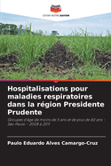 Hospitalisations pour maladies respiratoires dans la rgion Presidente Prudente