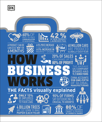 How Business Works: The Facts Visually Explained - Black, Alexandra