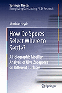 How Do Spores Select Where to Settle?: A Holographic Motility Analysis of Ulva Zoospores on Different Surfaces