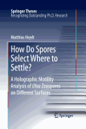 How Do Spores Select Where to Settle?: A Holographic Motility Analysis of Ulva Zoospores on Different Surfaces