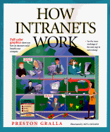How Intranets Work
