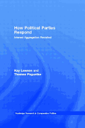 How political parties respond: interest aggregation revisited