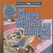 How Ramps, Wedges, and Screws Work