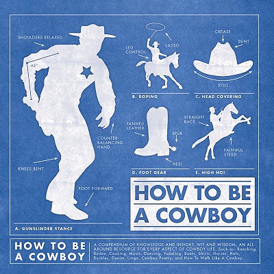 How to Be a Cowboy - Arndt, Jim