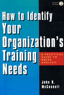 How to Identify Your Organization's Training Needs: A Practical Guide to Needs Analysis