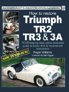 How to Restore Triumph Tr2, Tr3 and Tr3a
