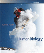 Human Biology - Mader, Sylvia S