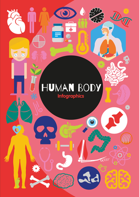 Human Body Infographics - Brundle, Harriet