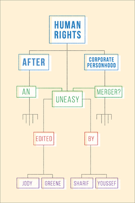 Human Rights After Corporate Personhood - Greene, Jody (Editor), and Youssef, Sharif (Editor)