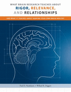 Icle What Brain Research Tells Us about Rigor, Relevance, and Relationshipsandwhat It Teaches about Keeping Your Own Brain Healthy: What Brain Research Tells Us about Rigor, Relevance, and Relationships - Daggett, Willard R, Dr., and Nussbaum, Paul David