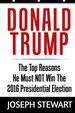 Donald Trump: the Top Reasons He Must Not Win the 2016 Presidential Election