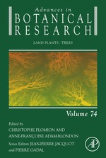 Land Plants-Trees