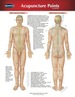Acupuncture Points Chart-Medical Quick Reference Guide