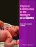 Physical Examination of the Newborn at a Glance