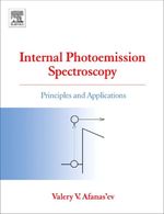 Internal Photoemission Spectroscopy: Principles and Applications