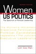 Women and Us Politics: the Spectrum of Political Leadership