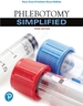 Phlebotomy Simplified