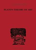 Plato's Theory of Art