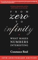 From Zero to Infinity