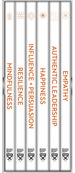 Hbr Emotional Intelligence Boxed Set (6 Books) (Hbr Emotional Intelligence Series)