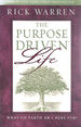 The Purpose Driven Life: What on Earth Am I Here for?