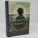 The Forgotten Names