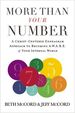 More Than Your Number: a Christ-Centered Enneagram Approach to Becoming Aware of Your Internal World