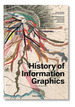 History of Information Graphics, De Rendgen, Sandra. Editorial Taschen, Tapa Dura En Ingls