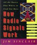 How Radio Signals Work All the Basics Plus Where to Find Out More