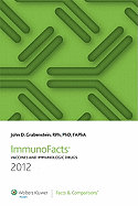 Immunofacts 2012: Vaccines and Immunologic Drugs