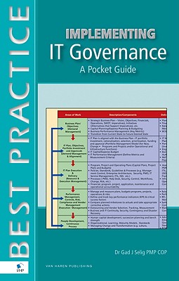 Implementing IT Governance - Selig, Gad