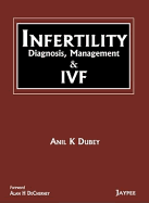 Infertility Diagnosis, Management and IVF