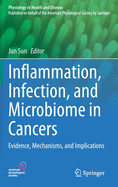 Inflammation, Infection, and Microbiome in Cancers: Evidence, Mechanisms, and Implications