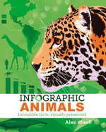 Infographic Animals: Incredible Facts, Visually Presented