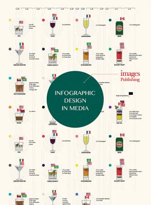 Infographic Design in Media - Kai, Wang