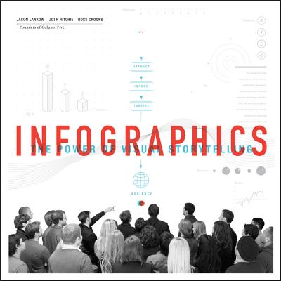 Infographics: The Power of Visual Storytelling - Lankow, Jason, and Ritchie, Josh, and Crooks, Ross