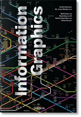 Information Graphics - Rendgen, Sandra, and Wiedemann, Julius (Editor)