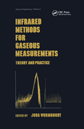 Infrared Methods for Gaseous Measurements: Theory and Practice