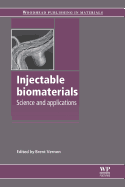 Injectable Biomaterials: Science and Applications