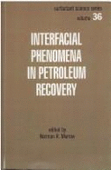 Interfacial phenomena in petroleum recovery