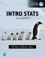 Intro Stats, Global Edition
