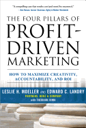 The Four Pillars of Profit-Driven Marketing: How to Maximize Creativity, Accountability, and Roi