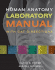 Human Anatomy Laboratory Manual With Cat Dissections 6ed