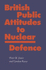 British Public Attitudes to Nuclear Defence