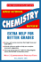 High School Chemistry Review